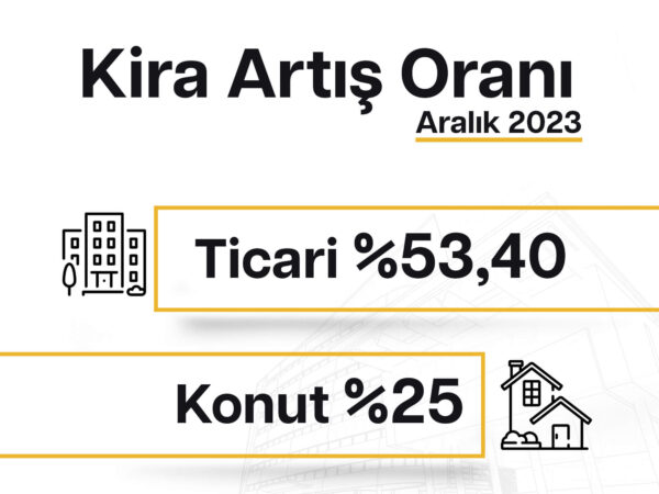 Kira Artış Oranı Aralık 2023