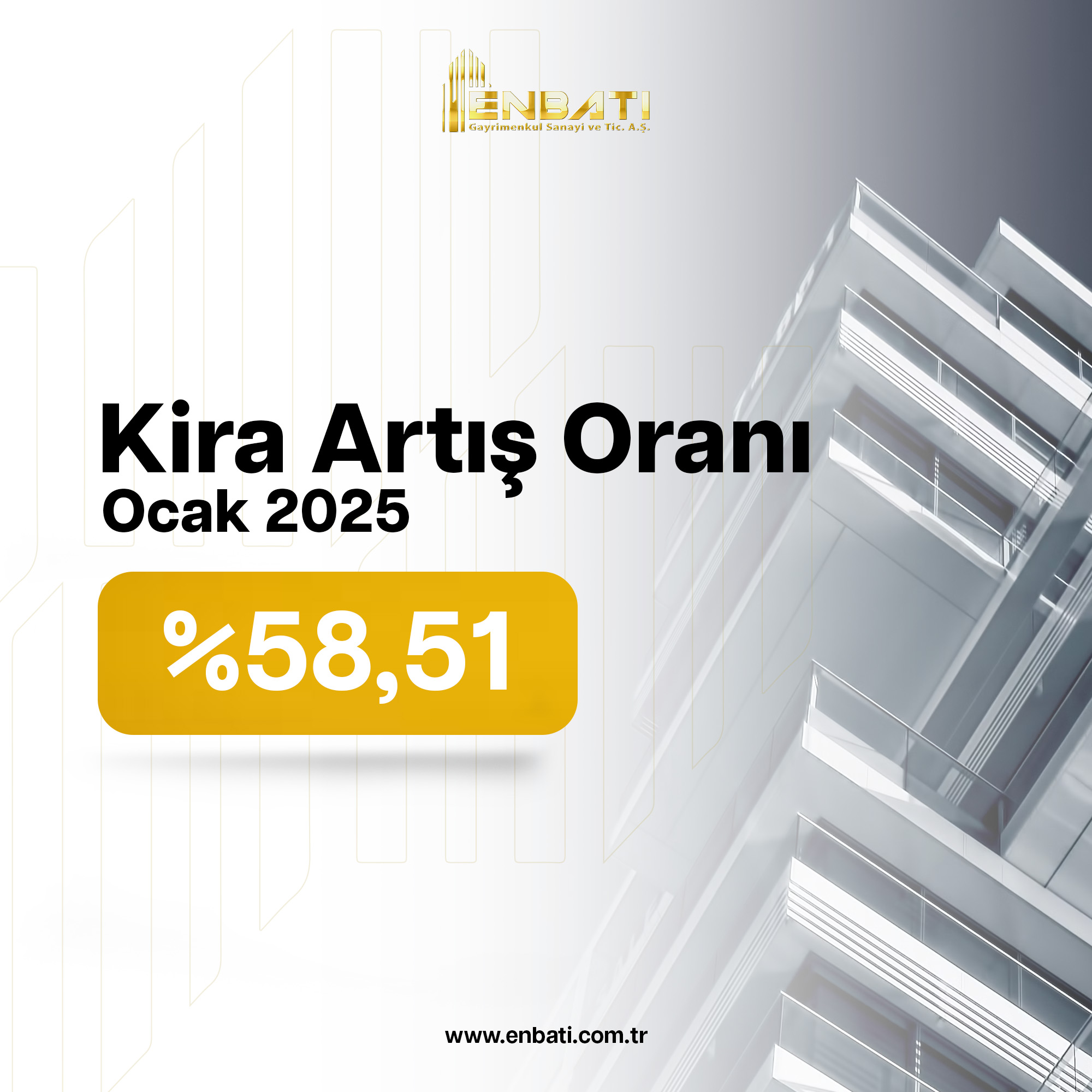 2025 Ocak Kira Artış Oranı Belirlendi!